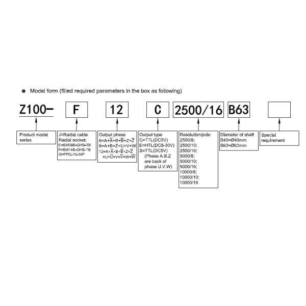 Кодировщик водителя мотора Bearingless большого отверстия тонкий для вкладчика Z100-J12C2500/16B40 космоса