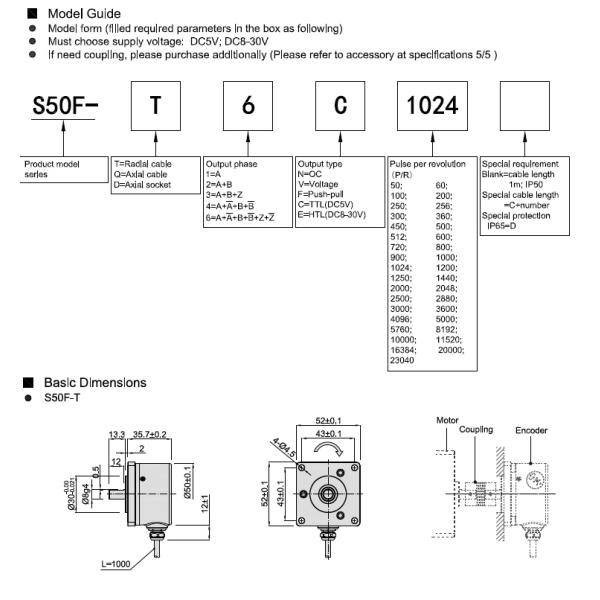 Твердое разрешение 11520 размера 43mm установки кодировщика S50F фланца вала