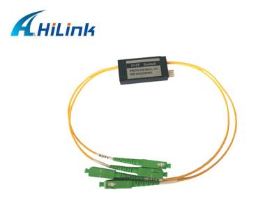 Perda de inserção mecânica do interruptor 2X2B ótico baixa para o sistema/Metropolitan Area Network de OADM