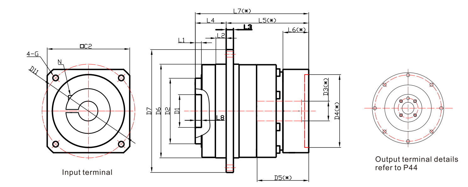 TD Series Compact Flange Output Planetary Gearbox