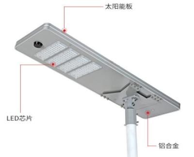 Tudo nas cabeças solares integradas 200W 1085x350x60mm de um bulbo 4 da substituição da luz de rua do diodo emissor de luz