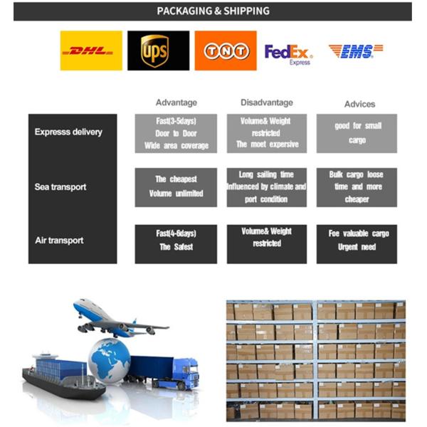 Высококачественный мотор A6V55 A6V80 A6V107 A6V160 A6V225 Rexroth A6V28 аксиальнопоршневой