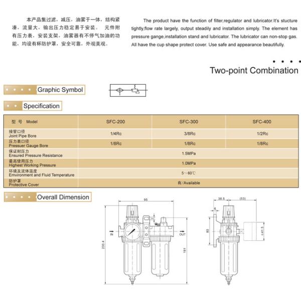 Sunrise Air Preparation Unit, SFC200,300,400.SFR200,300,400.SL200,300,400