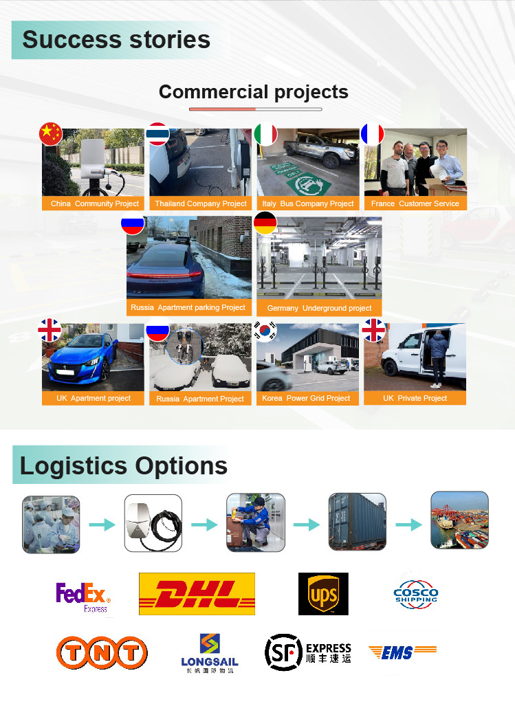 ODM OEM заряжателя ev двойного типа 1 коммерчески OCPP 1.6J 14kw заряжателя ev оружия общественный