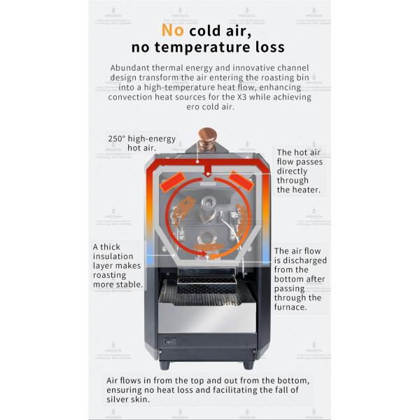 Маленький кофейный обжарщик для домашних нужд / малый коммерческий кофейный обжарщик