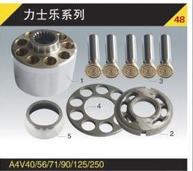 Hydraulic Pumps And Motors SG02/025/04/08/15/17/20