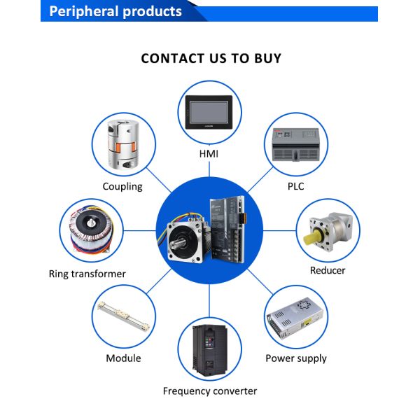 Lichuan DC Servo Motor Drivers Kit DS2-45P/R/C/E Low Voltage 6N.m 1500W /1.5KW DC48V 45A 2500RPM IP65