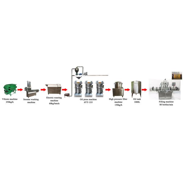 Ореховое масло анакардии безопасной работы извлекая отжимать машинного оборудования холодный/горячий