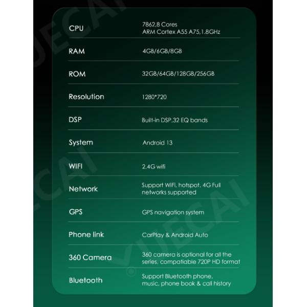 10.25 pouces Mazda CX-5 Cars Unité de tête Pour 2016-2022 Système d'origine Système Android CarPlay