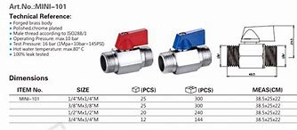Pn63 1 Inch Npt Thread High Pressure Stainless Steel Ball Valve