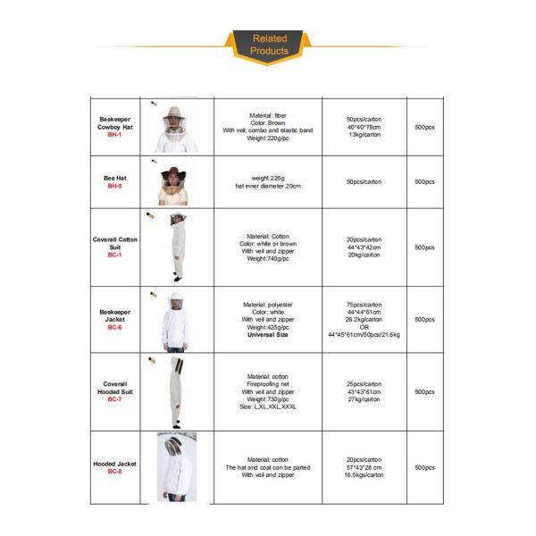 Перчатки Beekeeper овчины защитной одежды пчеловодства фермы пчелы