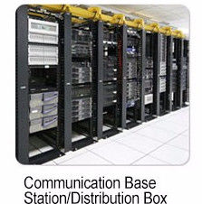 4 гибкость одиночного режима кабеля оптического волокна GJFJV ядров крытая высокая