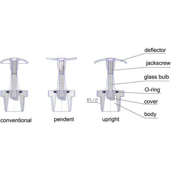 Голова спринклера пены 12 Адвокатур приостанавливанная латунью противопожарная
