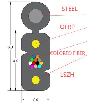 G657A2 Outdoor FTTH Drop Cable FRP Messenger Multiple Weather Resistance Fiber