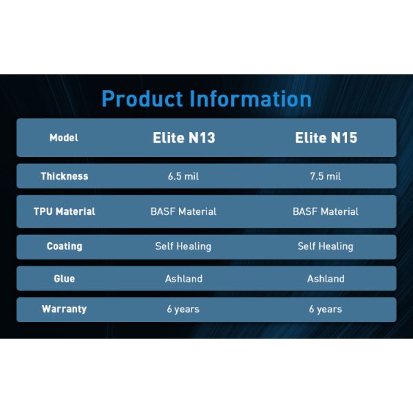TPU-Elite N18 8.5Mil Hydrophilic Super High Gloss Car PPF Cost-Effective Heavy Duty