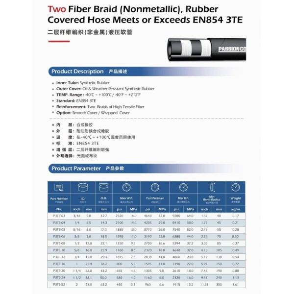 Medium Pressure 3TE Hydraulic Hose for Bus Power Steering and Auxiliary Hydraulic Lines