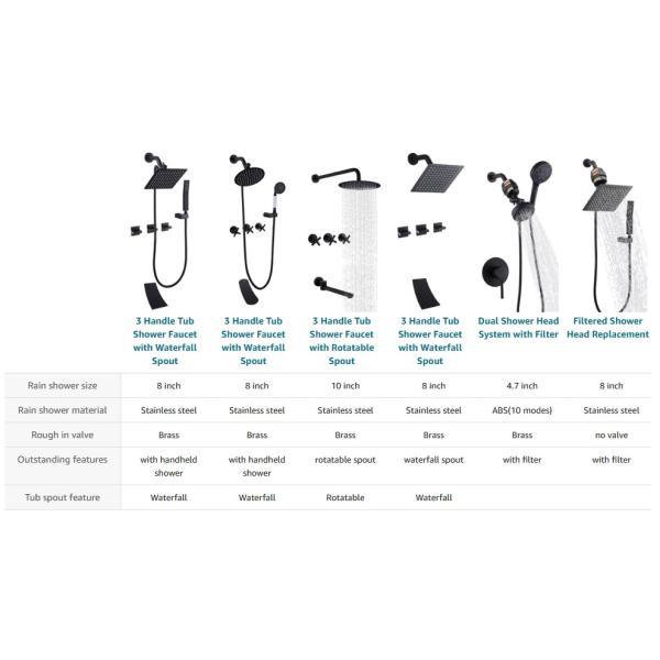 Matte Black Rotatable Zinc Shower Head Spout Tub And Shower Trim Kit With Valve