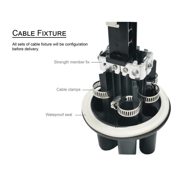 24 сердечника мини FTTH купол оптического соединения закрытия 1 овальное 3 круглых порта термоусадочное уплотнение