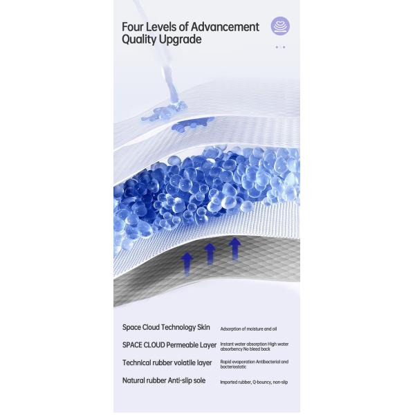 Long Kitchen Entrance Floor Mat with Customized Design and Waterproof Function