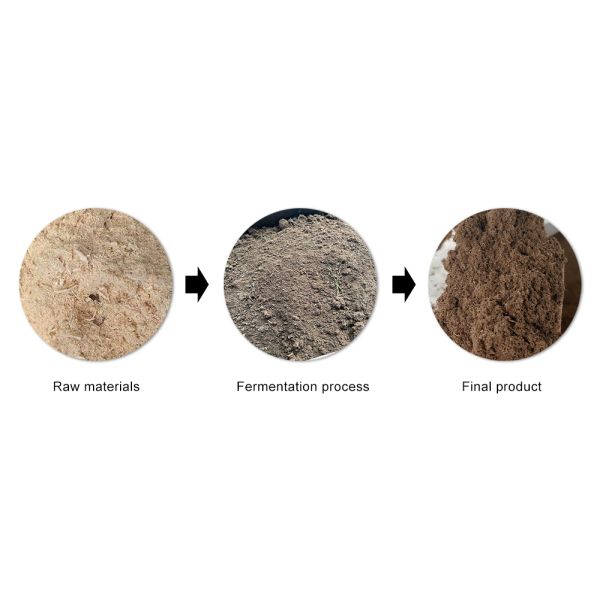 Automatic Remote-Control Composting Equipment with Nano-Membrane Odor Block
