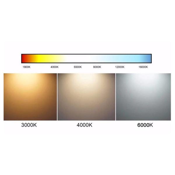 Вода придает непроницаемость свет поляка 300W коробки ботинка СИД, уличный свет коробки ботинка теннисного корта