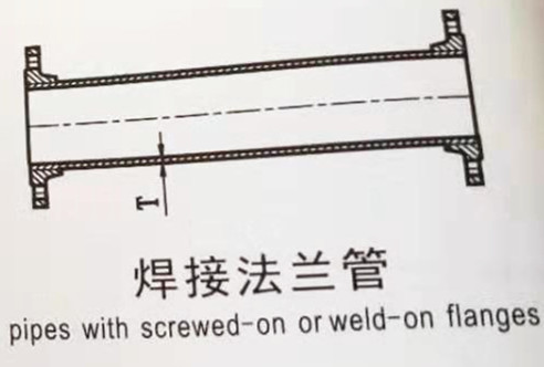 K14 K12 K9 Ductile iron fitting Class PN10 PN16 PN25 Pipe with screwde on