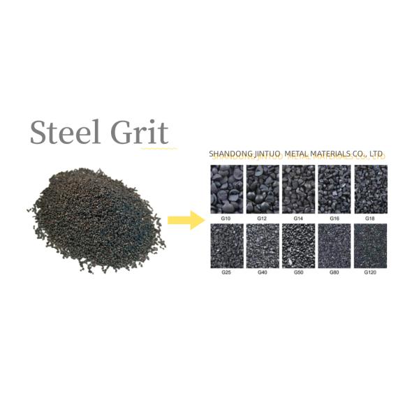 Hairuida Steel Shot Steel Grit G-50 Gh 25 Gh 80 Abrasive Blasting Steel