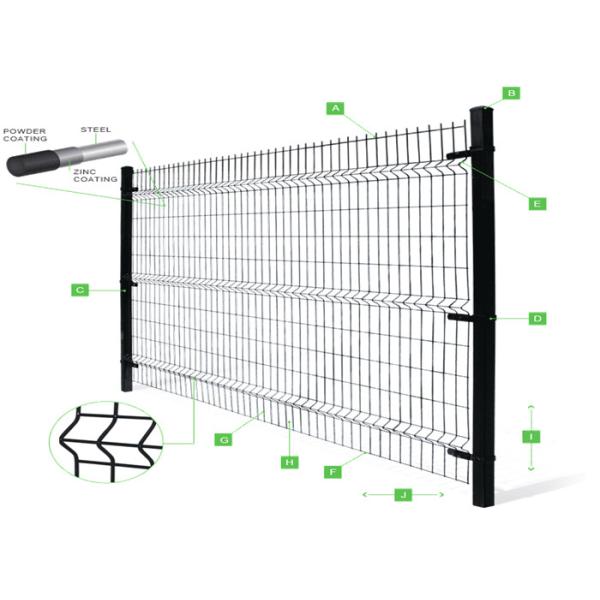 гнуть загородка ячеистой сети 3Д изогнутая чугунная обшивает панелями имущество ограждая украшение сада