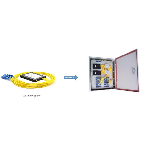 1х2 1х4 1х8 1х16 1х32 Мини стальные трубы типа 0,9 мм оптоволоконный блок-разделитель 1 раз