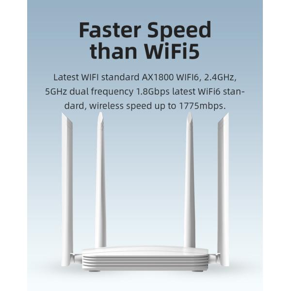 LAN OFDMA MU MIMO клетчатого маршрутизатора гигабита 1000Mbps WiFi CPE 802.11ax БОЛЕЗНЕННЫЙ