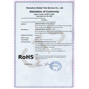 Shenzhen Eetoon Group Co.,Ltd Certifications