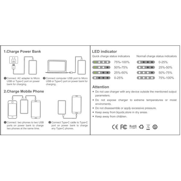 20000mAh Power Bank For Mobile Phone