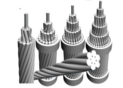 Tire duramente o condutor do IEC 61089 100mm2 1350 AACSR