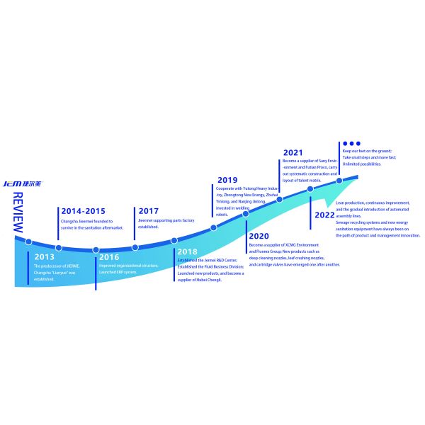 Changsha Jieermei Sanitation Machinery Equipment CO., LTD