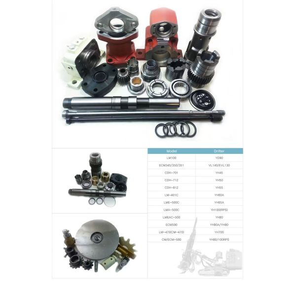 3115211900 Guide for Atlas Copco Epiroc drill Tail Copper Sleeve drilling Rig Accessories