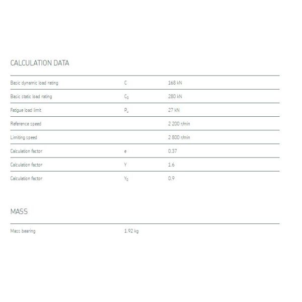 Tapered Roller Bearings, single row   L432348/310