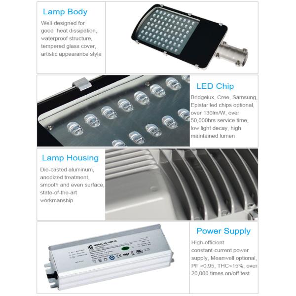 China LED Street Lighting（SLC Series）, LED Street Lighting china manufacturer