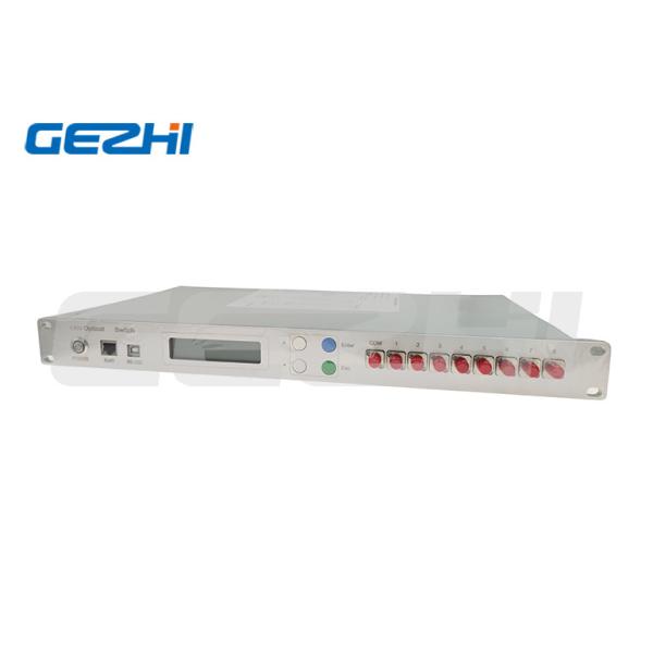 監視のためにラックマウント式1x8 1x16繊維のオプティカル スイッチ