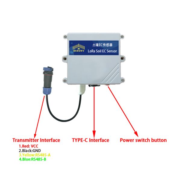 LoRaWAN Soil EC Analyzer Featuring Battery Operated Wireless Communication and Durable Design for Soil Nutrient Analysis