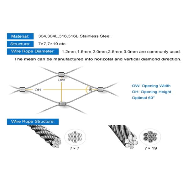 Flexible Inox Stainless Steel Wire Rope Mesh Knotted Ferruled