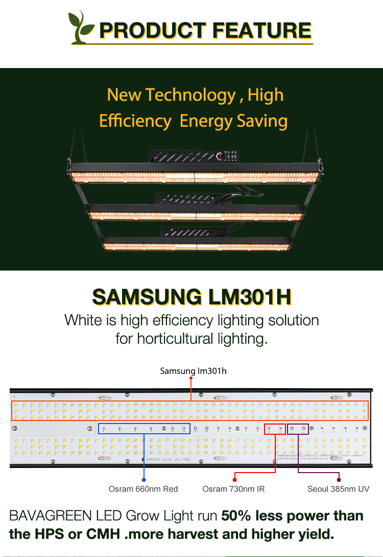 Адвокатура света спектра водителя 600W 5000k 385nm Sosen УЛЬТРАФИОЛЕТОВАЯ полная для крытого овоща