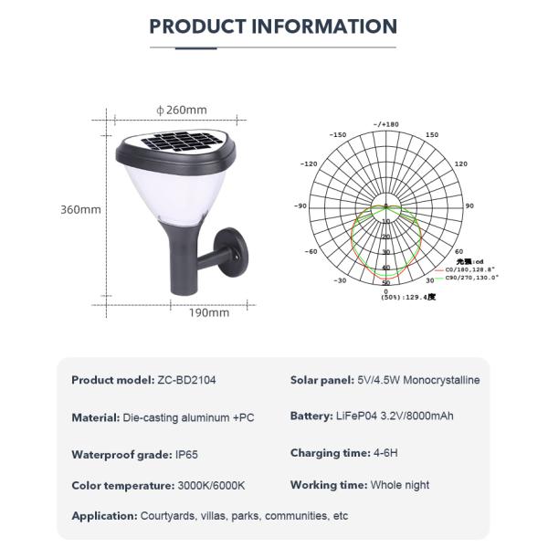 стена СИД 4.5W 5V установила солнечный свет IP65 делает водостойким для на открытом воздухе