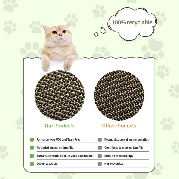 Multi-Functional Cat Bed Scratcher with Adorable Bear Shape and Customization Options