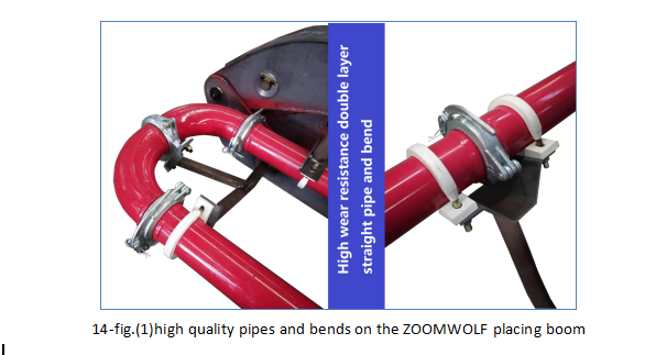 High Efficiency Concrete Placing Boom Cylinder Jack Lifting Fully Hydraulic Foldable Arms