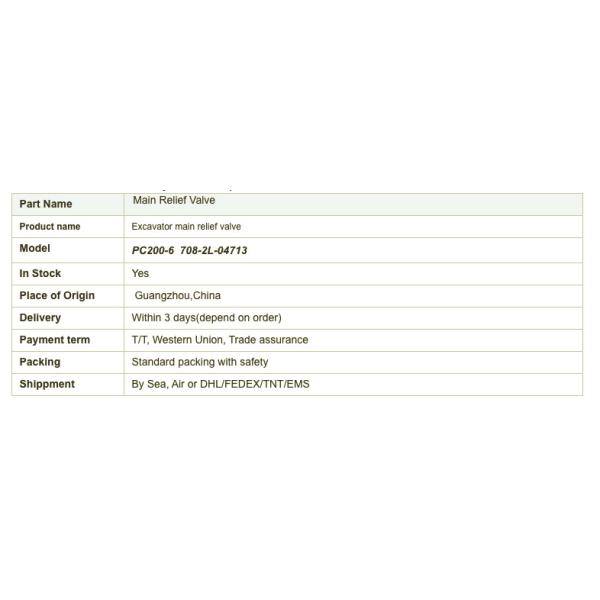 708-2L-04713 Hydraulic Pump Relief Valve
