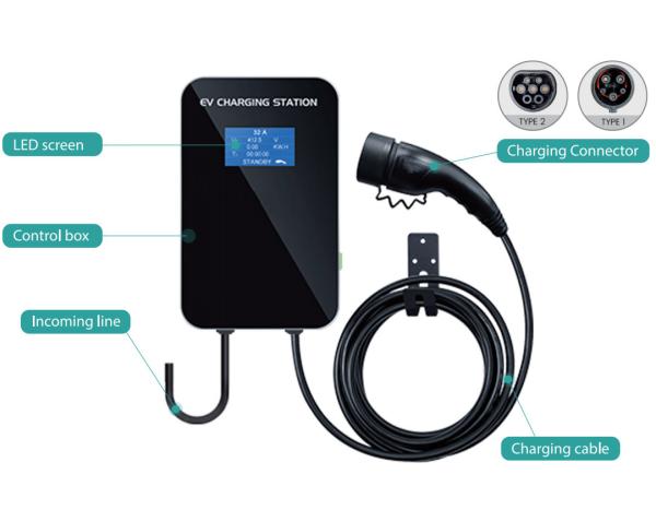Highfly 16A 11KW Wall Mounted AC EV Charging Station Wallbox Cable Type 2 Fast EV Car Charger for Electric Vehicle