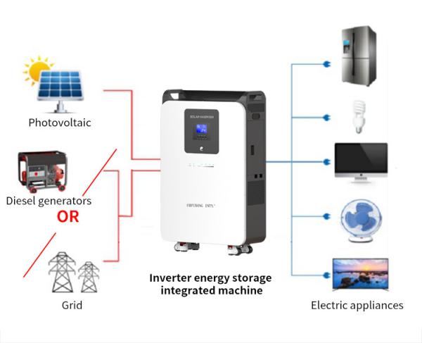 armazenamento de energia solar todo de 10kw 15kw nos blocos 24v 48v de uma bateria Lifepo4 com inversor
