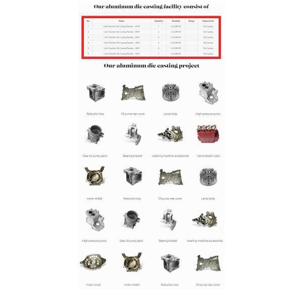 Aluminum Electronic Tool Parts Casting with 4 Tolerance Grade Instrument Accessories