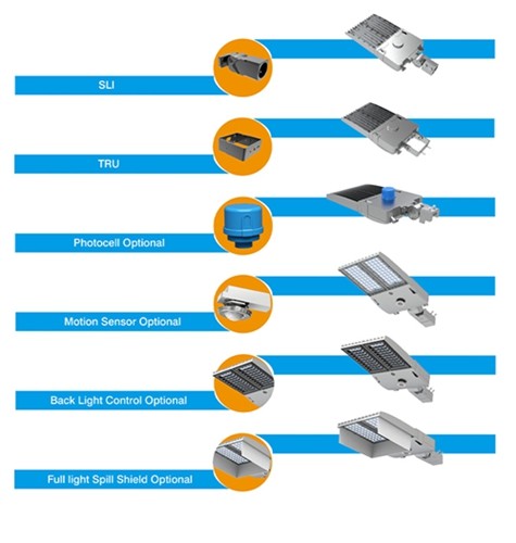 DLC Listed US Patented 500W Outdoor LED Area Light