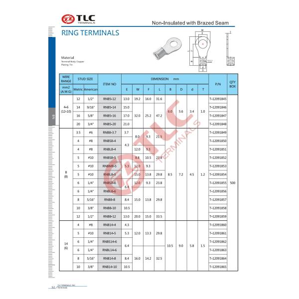 Copper Non Insulated Ring Terminals With Temperature Rating Of 105°C 0.5-14mm2